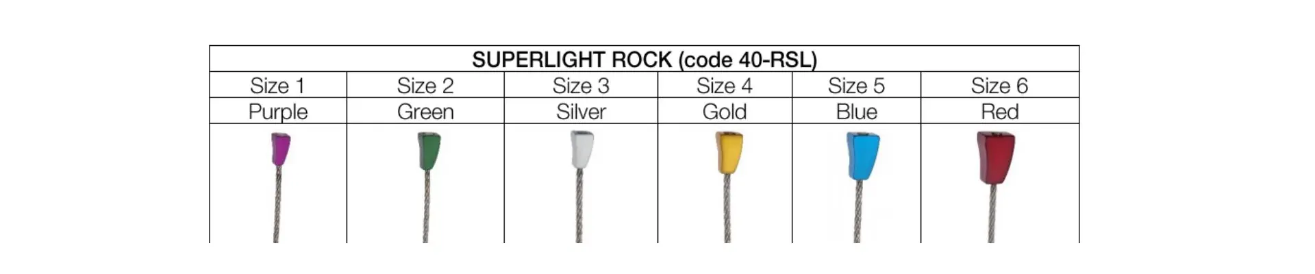 Recall Wild Country Superlight Rocks | NKBV